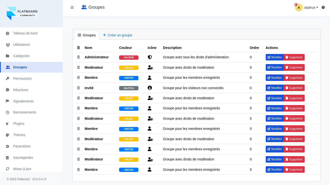 multi-groupe-generation